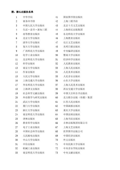 核心出版社