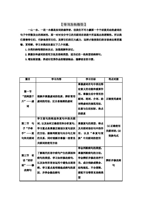 高中语文(人教版 选修 语言文字应用)：第五课 言之有理 第一节 “四两拨千斤”——虚词 Word版含答案