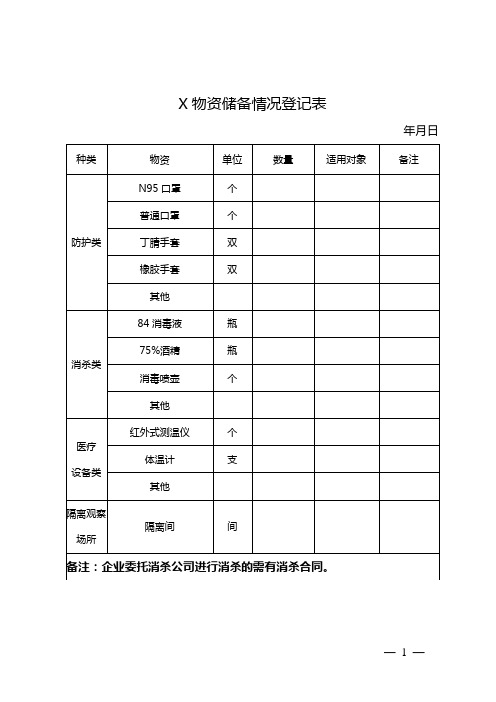 疫情物资储备情况登记表
