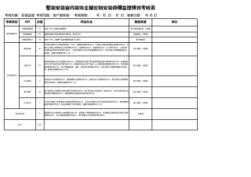 整装家装室内装饰全屋定制安装师傅监理绩效考核表