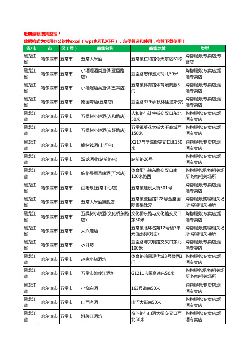 2020新版黑龙江省哈尔滨市五常市烟酒工商企业公司商家名录名单黄页联系方式大全112家