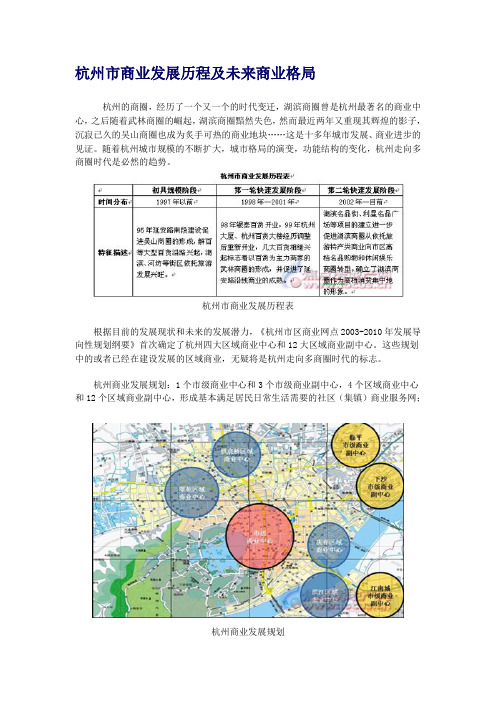 杭州市商业发展历程及未来商业格局