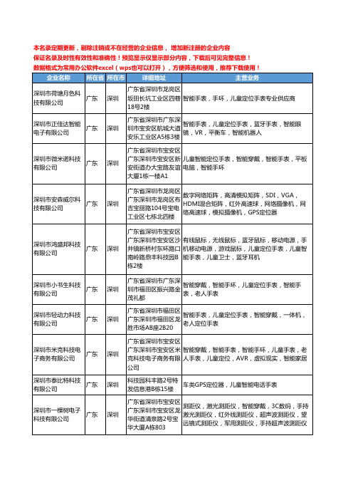 新版广东省深圳儿童定位手表工商企业公司商家名录名单联系方式大全169家
