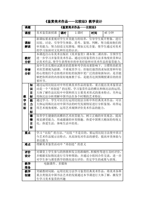 高中美术_鉴赏美术作品——比较法教学设计学情分析教材分析课后反思
