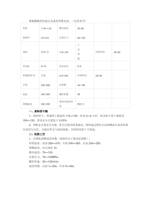 聚碳酸酯的性能以及成型参数