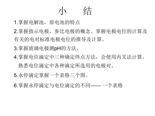 仪器分析各章重点