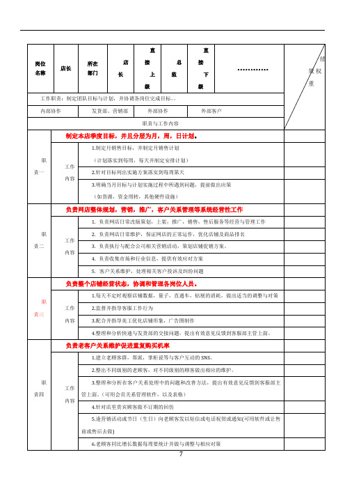 电商各岗位KPI绩效考核表及工作职责