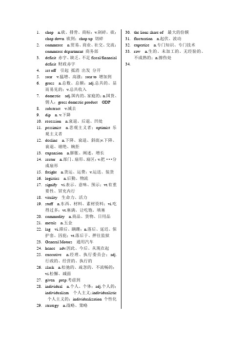 Word List