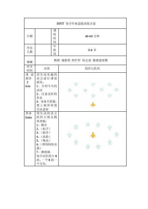 INFIT青少年体适能训练计划1