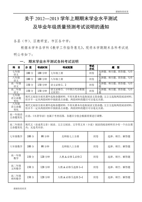 关于2012—2013学年上期期末学业水平测试及毕业年级质量预测考试说明的通知.doc