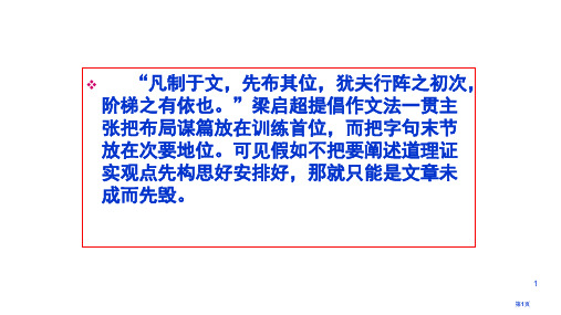 议论文写作之论点分论点的提出公开课一等奖优质课大赛微课获奖课件