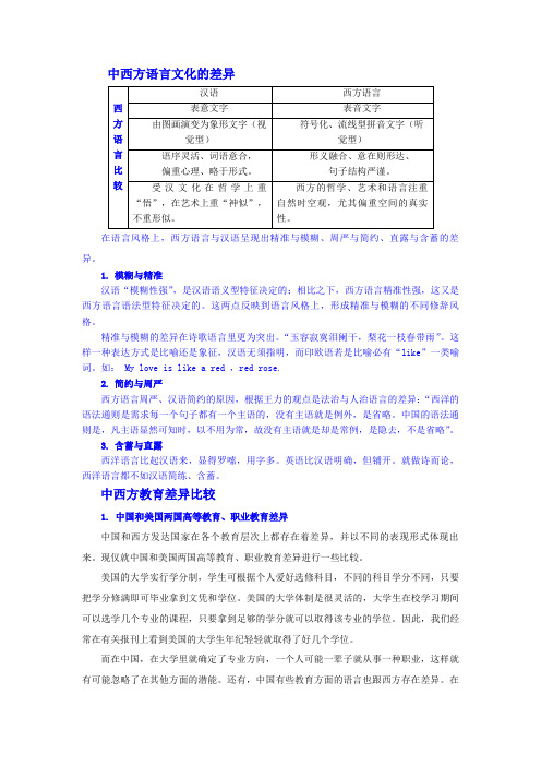 中西方文化比较——语言、教育、婚俗