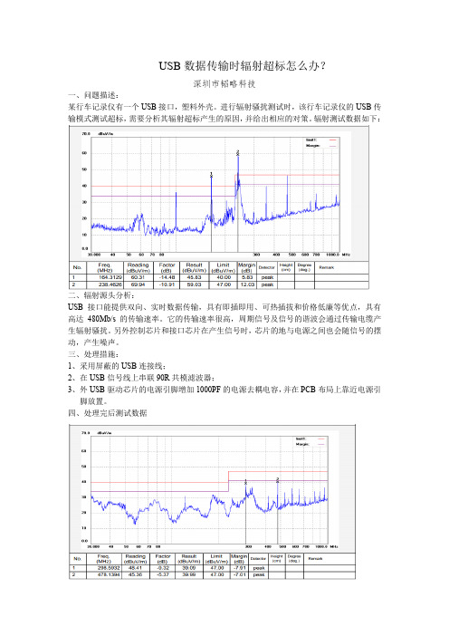 USB2.0辐射解决方案