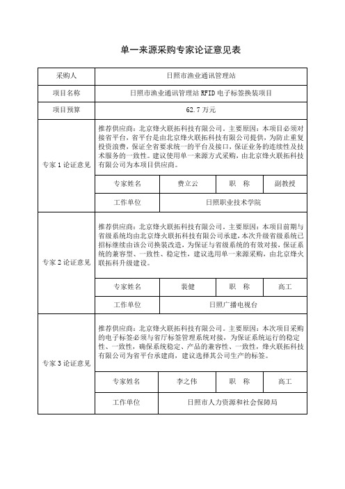 单一来源采购专家论证意见表