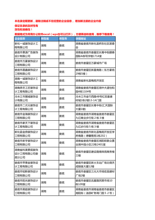 2020新版湖南娄底装饰设计企业公司名录名单黄页联系方式大全98家