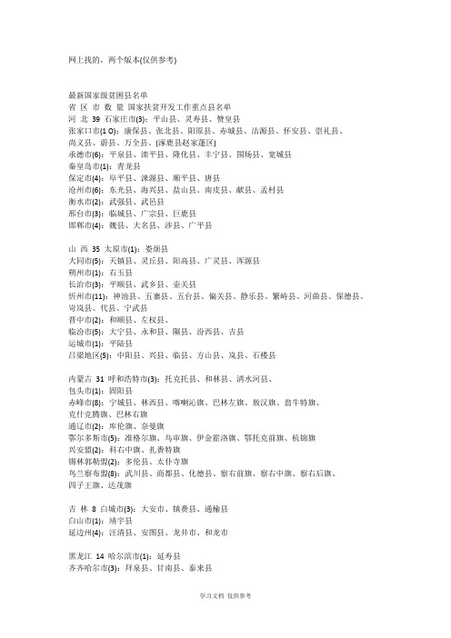 中国国家级贫困地区清单