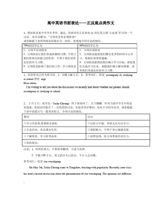 高中英语书面表达 正反观点类