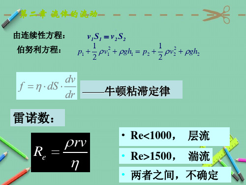 医用物理学,期末复习整理,.ppt