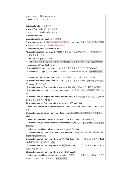 尚学堂Oracle课堂笔记