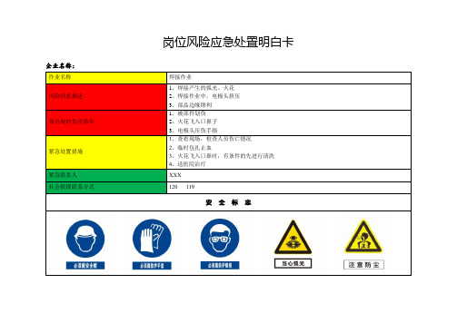 岗位风险应急处置明白卡 模板