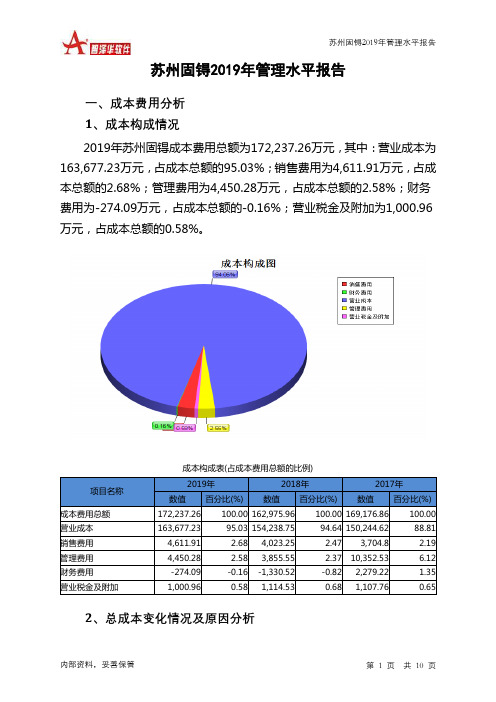 苏州固锝2019年管理水平报告