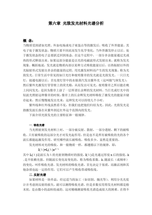 光致发光材料光谱分析