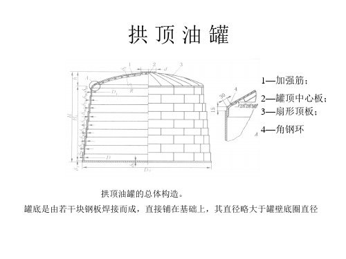 拱顶罐附件.