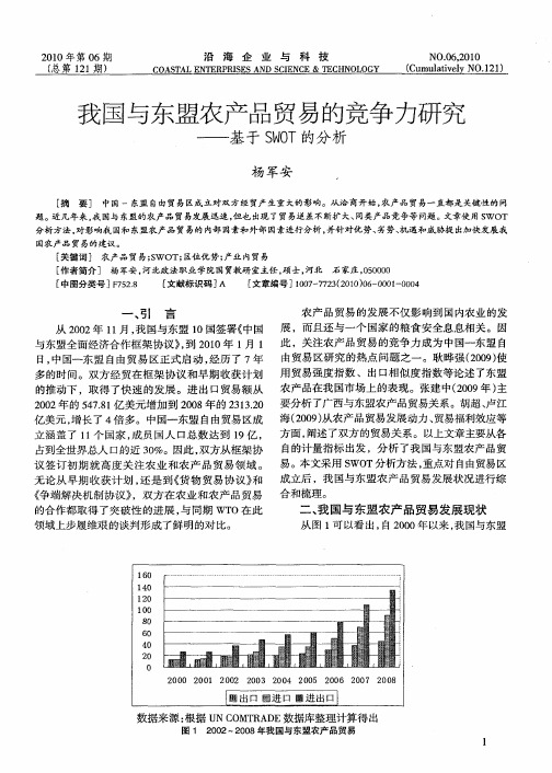 我国与东盟农产品贸易的竞争力研究——基于SWOT的分析