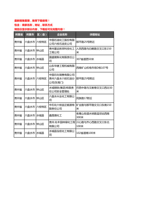 新版贵州省六盘水市化工厂企业公司商家户名录单联系方式地址大全11家