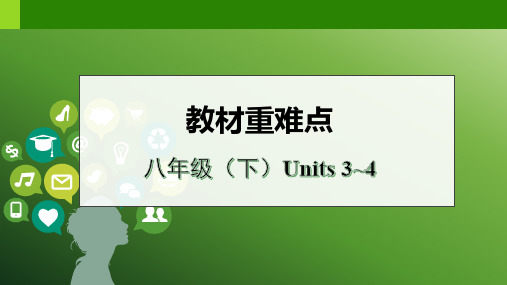 中考英语复习课件【人教版教材重难点】八年级(下)Units_3-4