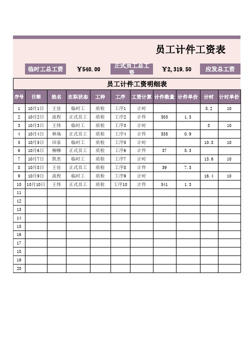 员工计件工资表