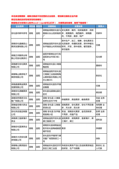 2020新版湖南省益阳湖南黑茶工商企业公司名录名单黄页大全54家