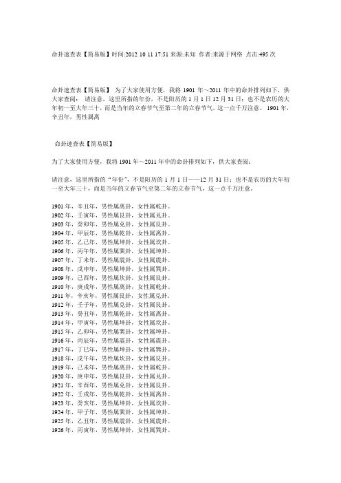 命卦速查表