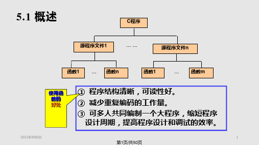 C语言培训教材PPT课件