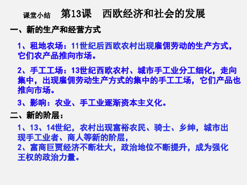 2018新人教版九年级历史上册567单元复习提纲