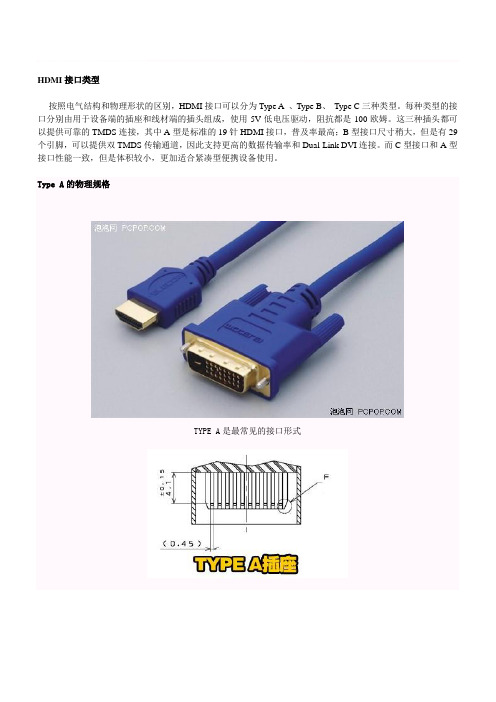 HDMI接口标准