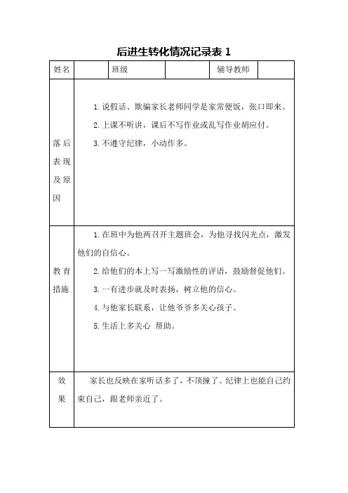 后进生转优记录表