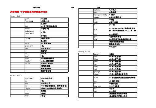最新中考英语总复习词汇表(初一至初三常考重点词汇)