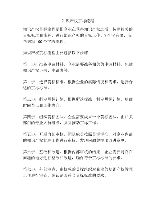 知识产权贯标流程