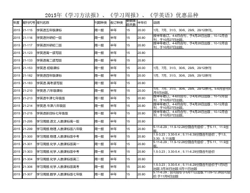 2015年学习方法报、学习周报、学英语优惠品种(1)