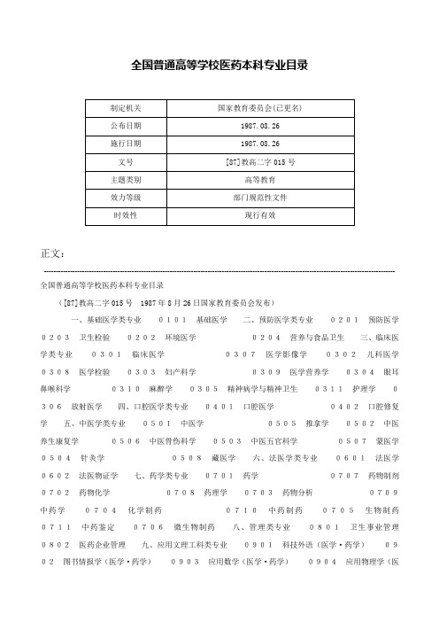 全国普通高等学校医药本科专业目录-[87]教高二字015号