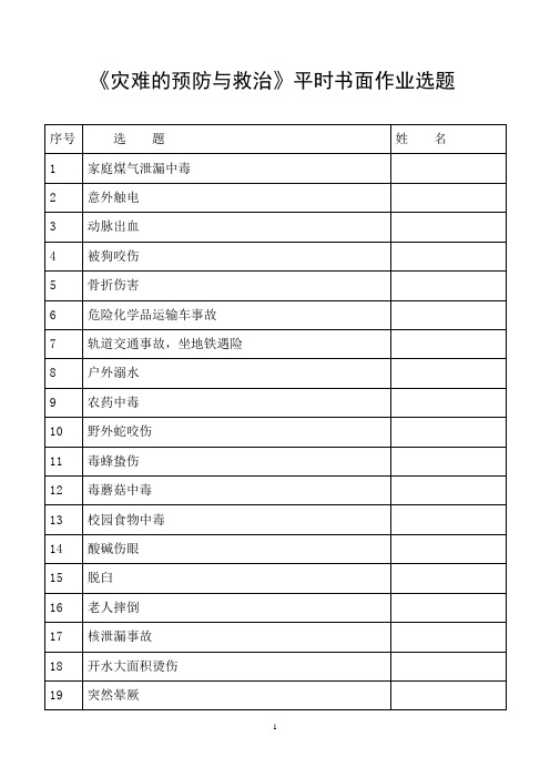 灾难的预防与救治 课题选择
