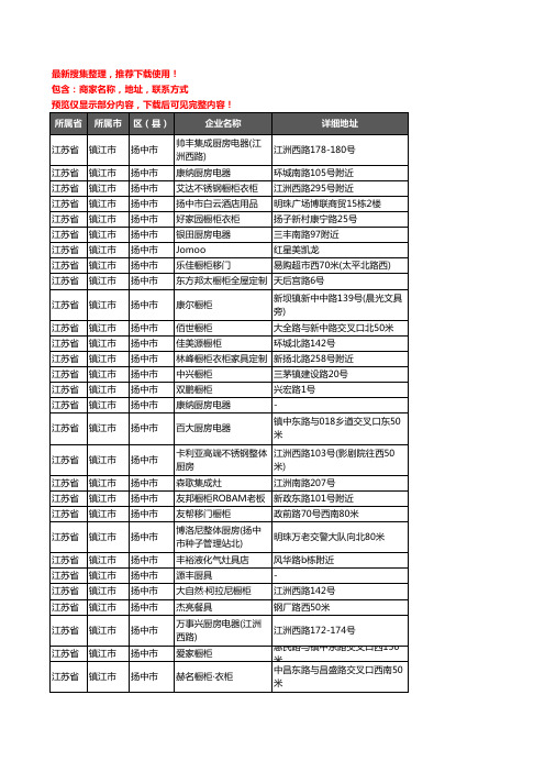 新版江苏省镇江市扬中市橱柜企业公司商家户名录单联系方式地址大全82家