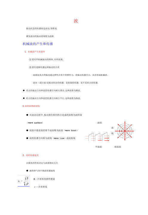 波动理论