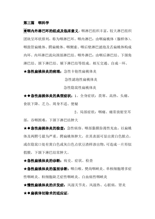 耳鼻喉学课件--咽