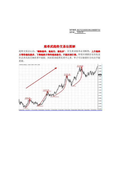鹿希武趋势交易法图谱-重新排版句句经典