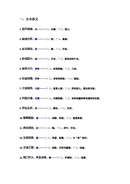 古今异义,通假字