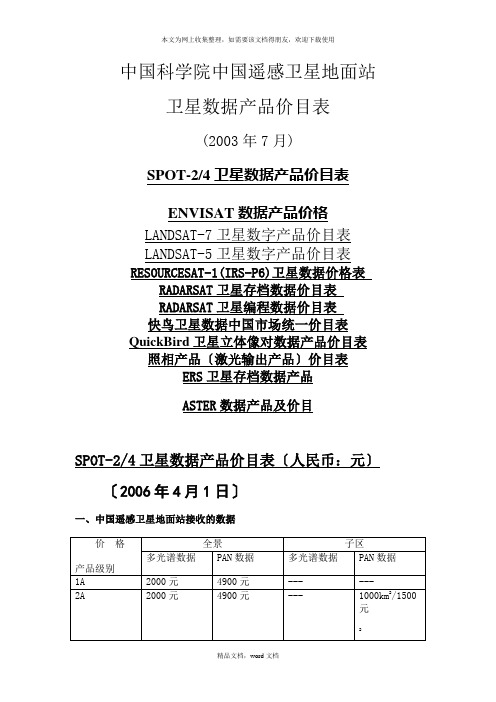 中国科学院中国遥感卫星地面站卫星数据产品价目表(2021整理)