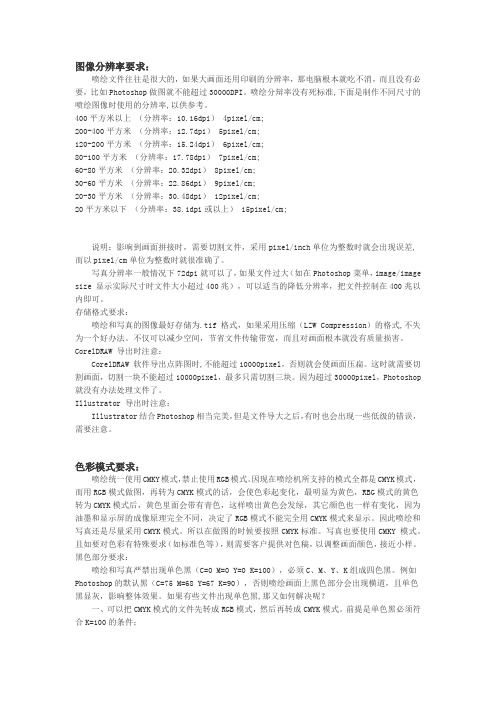 PS喷绘和DPI设置