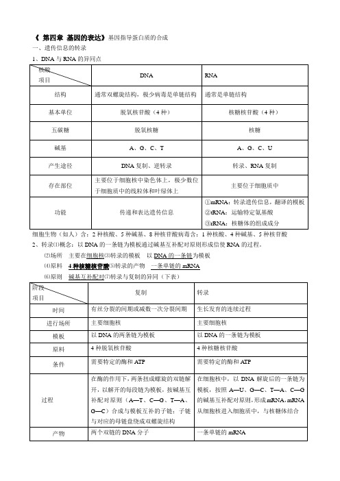 高中生物必修二《第四章基因的表达》复习学案复习提纲